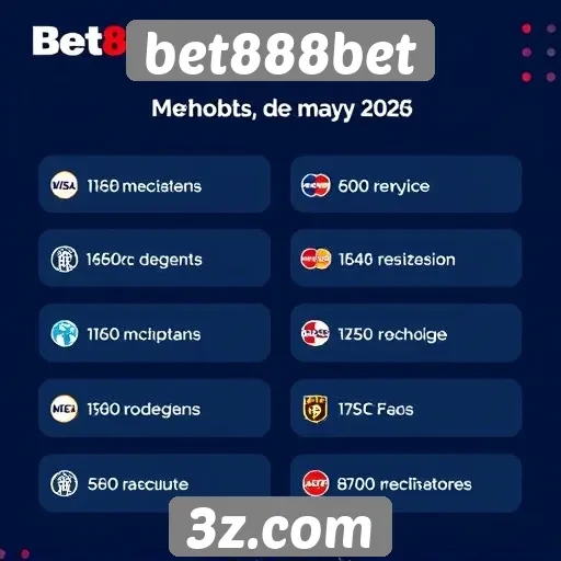 Métodos de pagamento aceitos no bet888bet